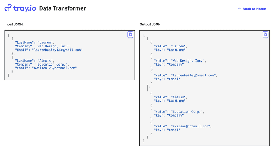 transformer-example